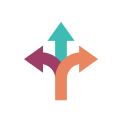 Step 2: Receive recommended pathway
